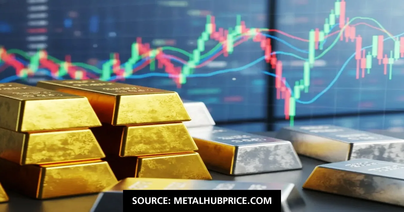 Spot Price vs Futures Price: What Metal Investors Need to Know